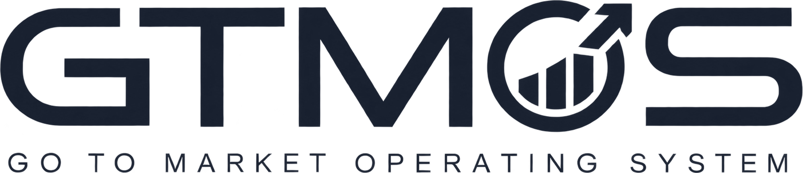 GTMOS — Go To Market Operating System
